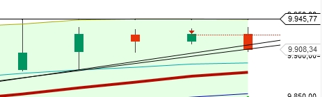 2014 QV DAX-DJ-GOLD-EURUSD-JPY 776436