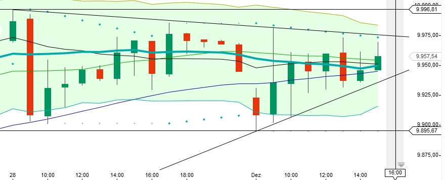 2014 QV DAX-DJ-GOLD-EURUSD-JPY 777877