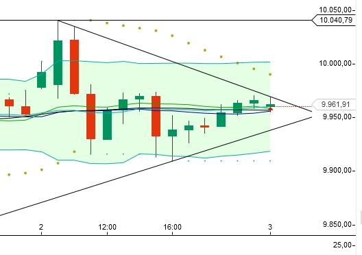 2014 QV DAX-DJ-GOLD-EURUSD-JPY 778421