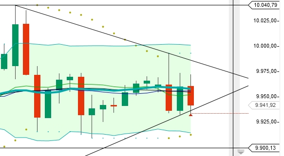 2014 QV DAX-DJ-GOLD-EURUSD-JPY 778515