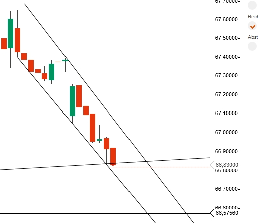 2014 QV DAX-DJ-GOLD-EURUSD-JPY 779101