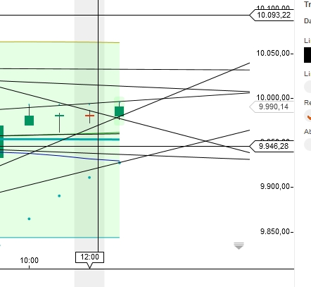 2014 QV DAX-DJ-GOLD-EURUSD-JPY 779181