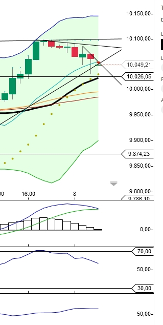 2014 QV DAX-DJ-GOLD-EURUSD-JPY 779834