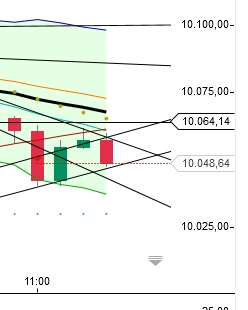 2014 QV DAX-DJ-GOLD-EURUSD-JPY 779854