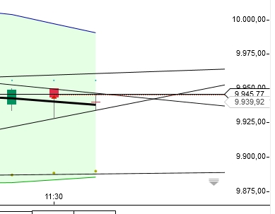 2014 QV DAX-DJ-GOLD-EURUSD-JPY 780125