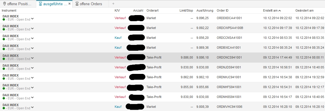 2014 QV DAX-DJ-GOLD-EURUSD-JPY 780438