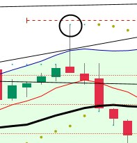 2015 QV DAX-DJ-GOLD-EURUSD-JPY 787651