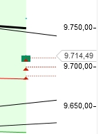 2015 QV DAX-DJ-GOLD-EURUSD-JPY 788745