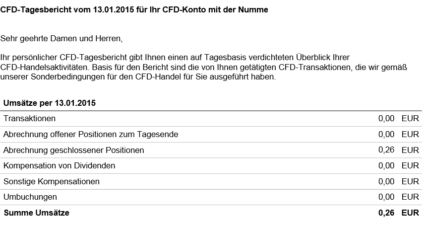 2015 QV DAX-DJ-GOLD-EURUSD-JPY 789460