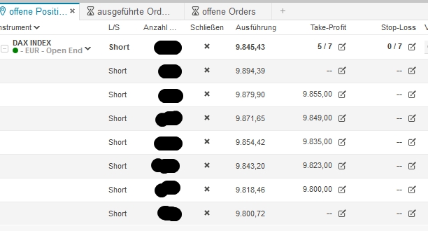 2015 QV DAX-DJ-GOLD-EURUSD-JPY 789502