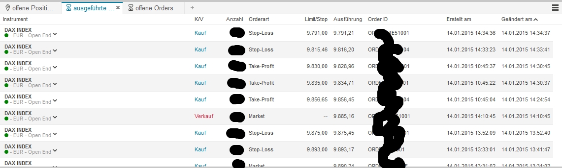 2015 QV DAX-DJ-GOLD-EURUSD-JPY 789595