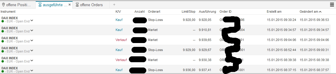 2015 QV DAX-DJ-GOLD-EURUSD-JPY 789846