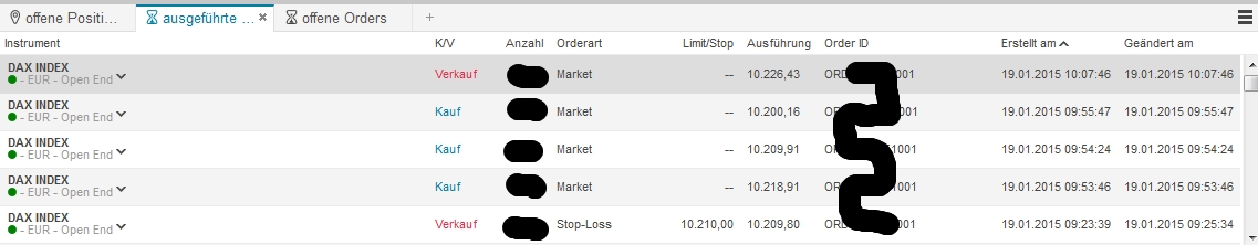 2015 QV DAX-DJ-GOLD-EURUSD-JPY 790973