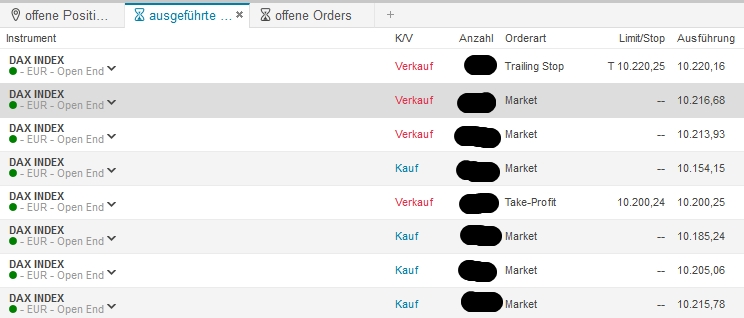 2015 QV DAX-DJ-GOLD-EURUSD-JPY 791835