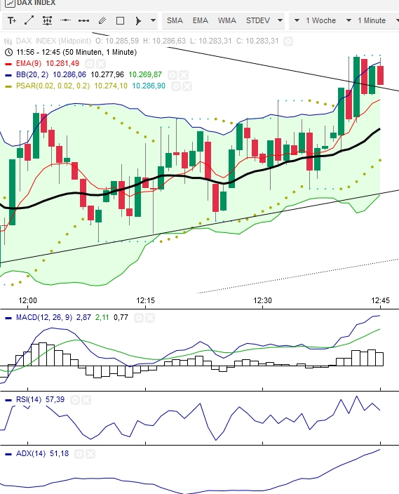 2015 QV DAX-DJ-GOLD-EURUSD-JPY 792130
