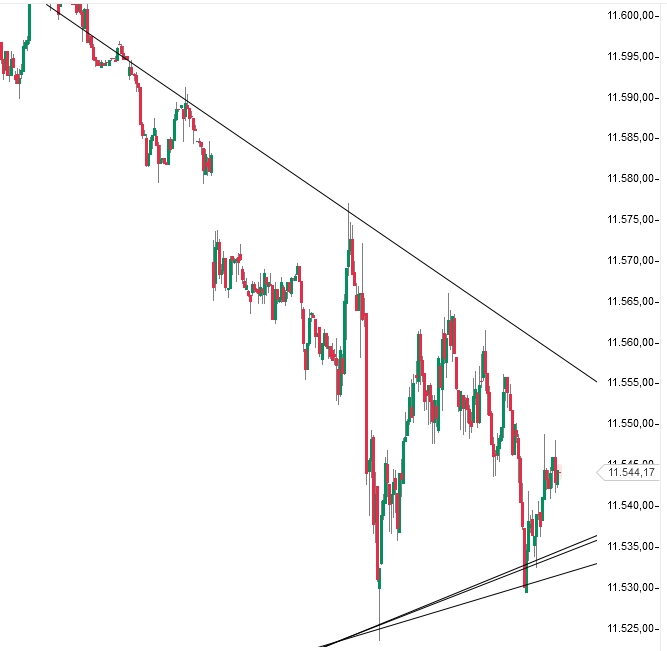 2015 QV DAX-DJ-GOLD-EURUSD-JPY 806580