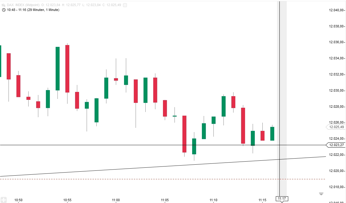2015 QV DAX-DJ-GOLD-EURUSD-JPY 808731