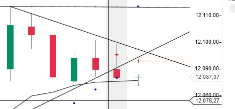 2015 QV DAX-DJ-GOLD-EURUSD-JPY 814048