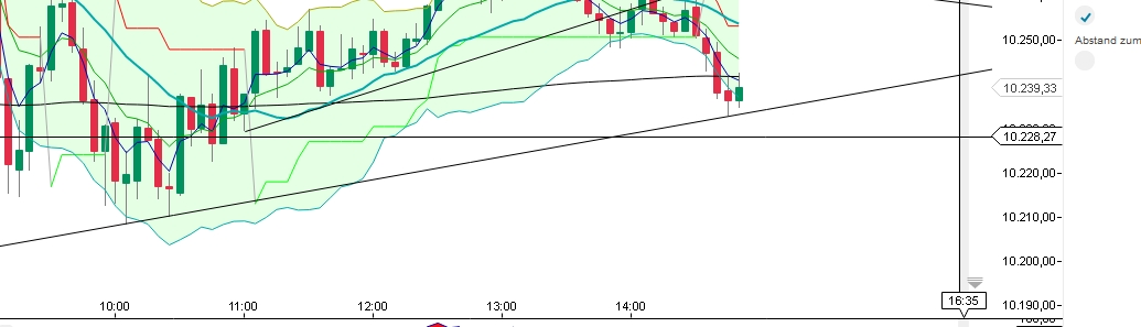 2015 QV DAX-DJ-GOLD-EURUSD-JPY 858524