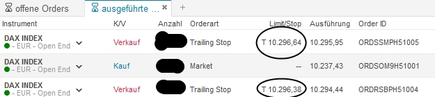 2015 QV DAX-DJ-GOLD-EURUSD-JPY 858634