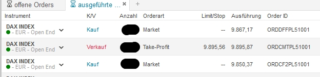 2015 QV DAX-DJ-GOLD-EURUSD-JPY 859347