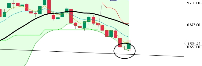 2015 QV DAX-DJ-GOLD-EURUSD-JPY 860142