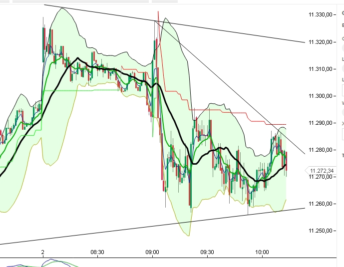 2015 QV DAX-DJ-GOLD-EURUSD-JPY 875634