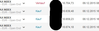 2015 QV DAX-DJ-GOLD-EURUSD-JPY 877249