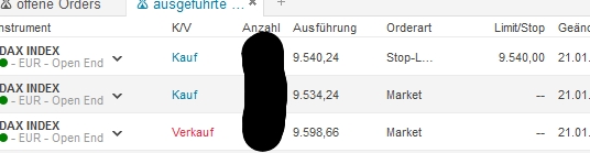2016 QV DAX-DJ-GOLD-EURUSD-JPY 886997