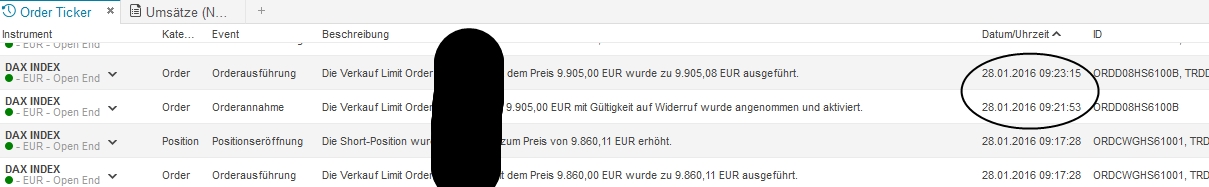 2016 QV DAX-DJ-GOLD-EURUSD-JPY 889061