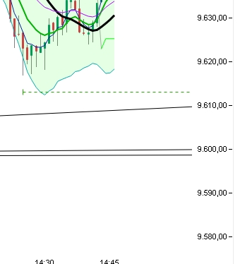 2016 QV DAX-DJ-GOLD-EURUSD-JPY 890516