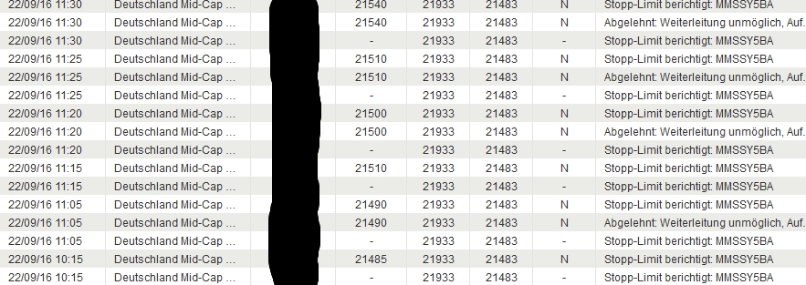 2016 QV DAX-DJ-GOLD-EURUSD-JPY 940859