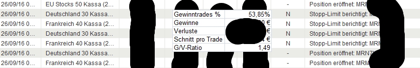 2016 QV DAX-DJ-GOLD-EURUSD-JPY 941526