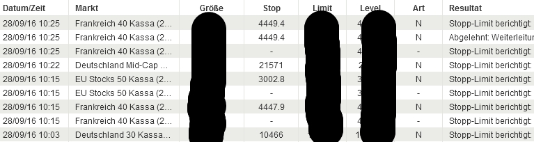 2016 QV DAX-DJ-GOLD-EURUSD-JPY 941964