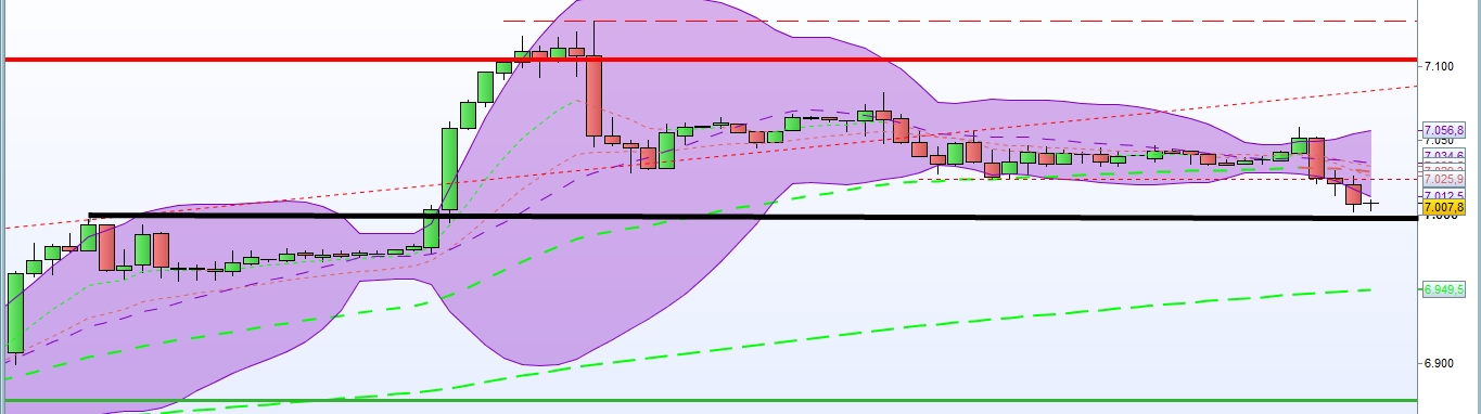 2016 QV DAX-DJ-GOLD-EURUSD-JPY 943627