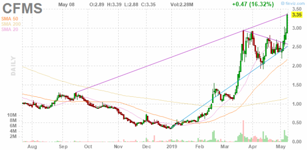 Walli`s US-trading thread :) 1111262