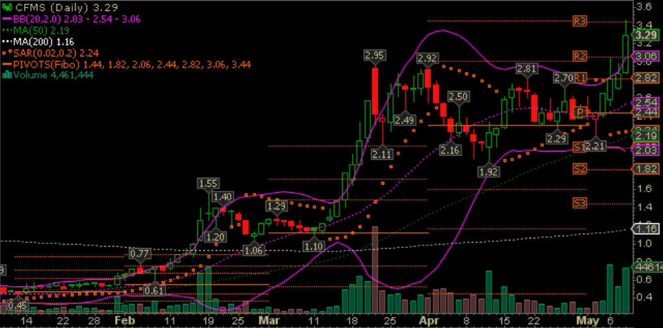 Walli`s US-trading thread :) 1111319