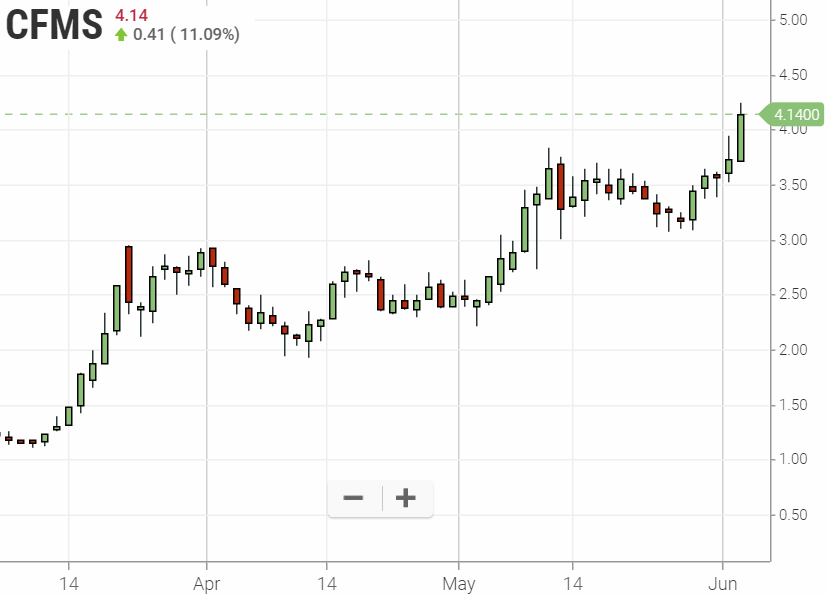 Walli`s US-trading thread :) 1115933