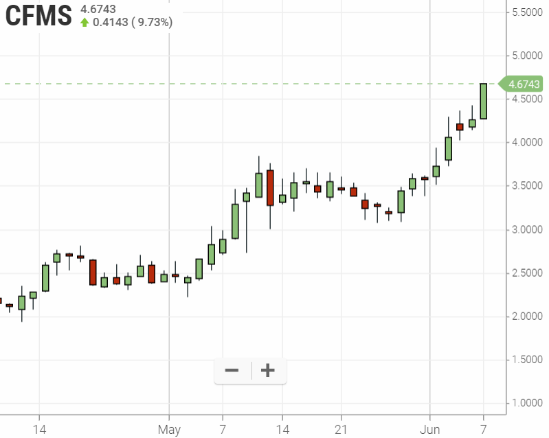 Walli`s US-trading thread :) 1116644