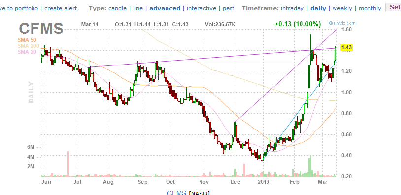 Walli`s US-trading thread :) 1101831