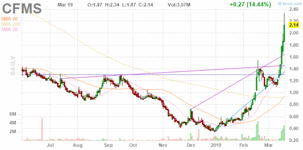 Walli`s US-trading thread :) 1102669