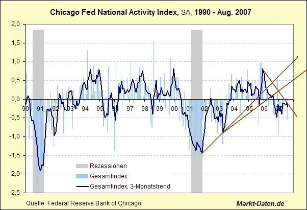 Der USA Bären-Thread 125329