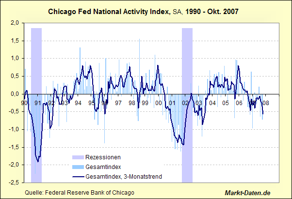 Der USA Bären-Thread 134640