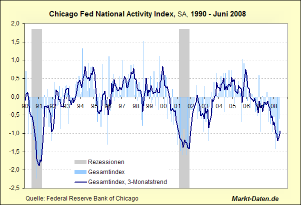 Der USA Bären-Thread 182156