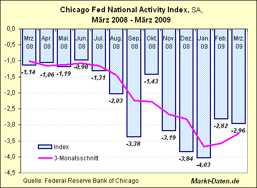 Der USA Bären-Thread 234982
