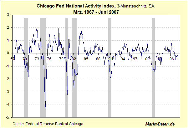 Der USA Bären-Thread 115222