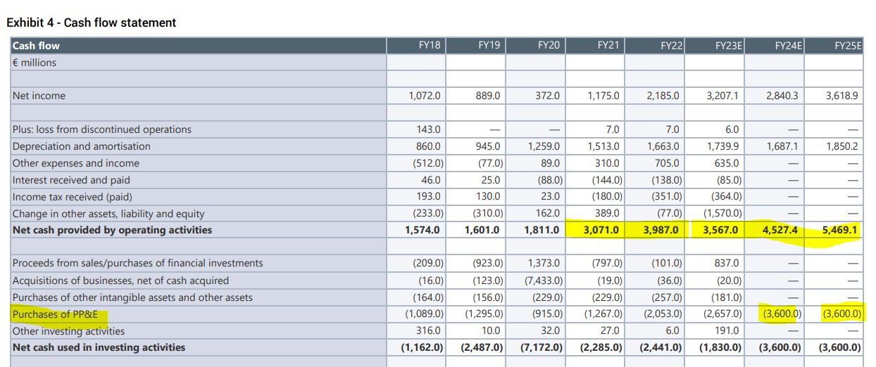 Zukunft: Infineon 1386889