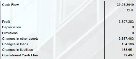 ALF-Thread ohne Ausschluß von Kritikern 424689