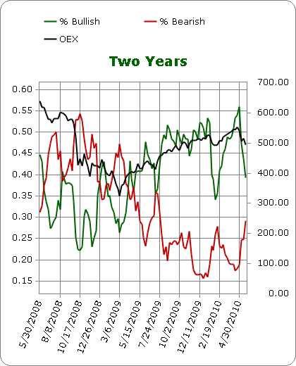 Der Antizykliker-Thread 322914