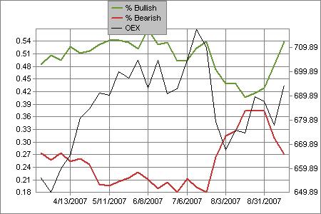 Der USA Bären-Thread 120973